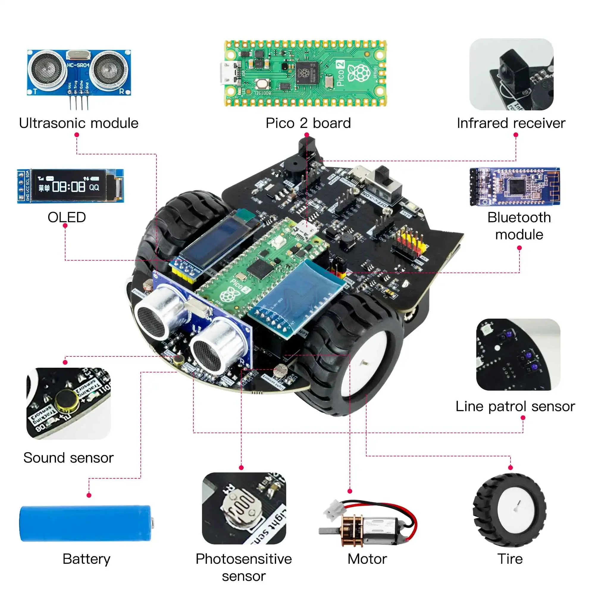 Yahboom Raspberry Pi Pico 2 Ro - Diy In Electronics recensie en prijs