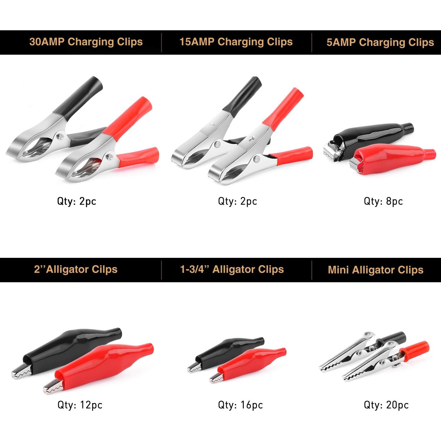 Nilight 60PCS Alligator Clip A - Diy Electronics Project Kit recensie en prijs