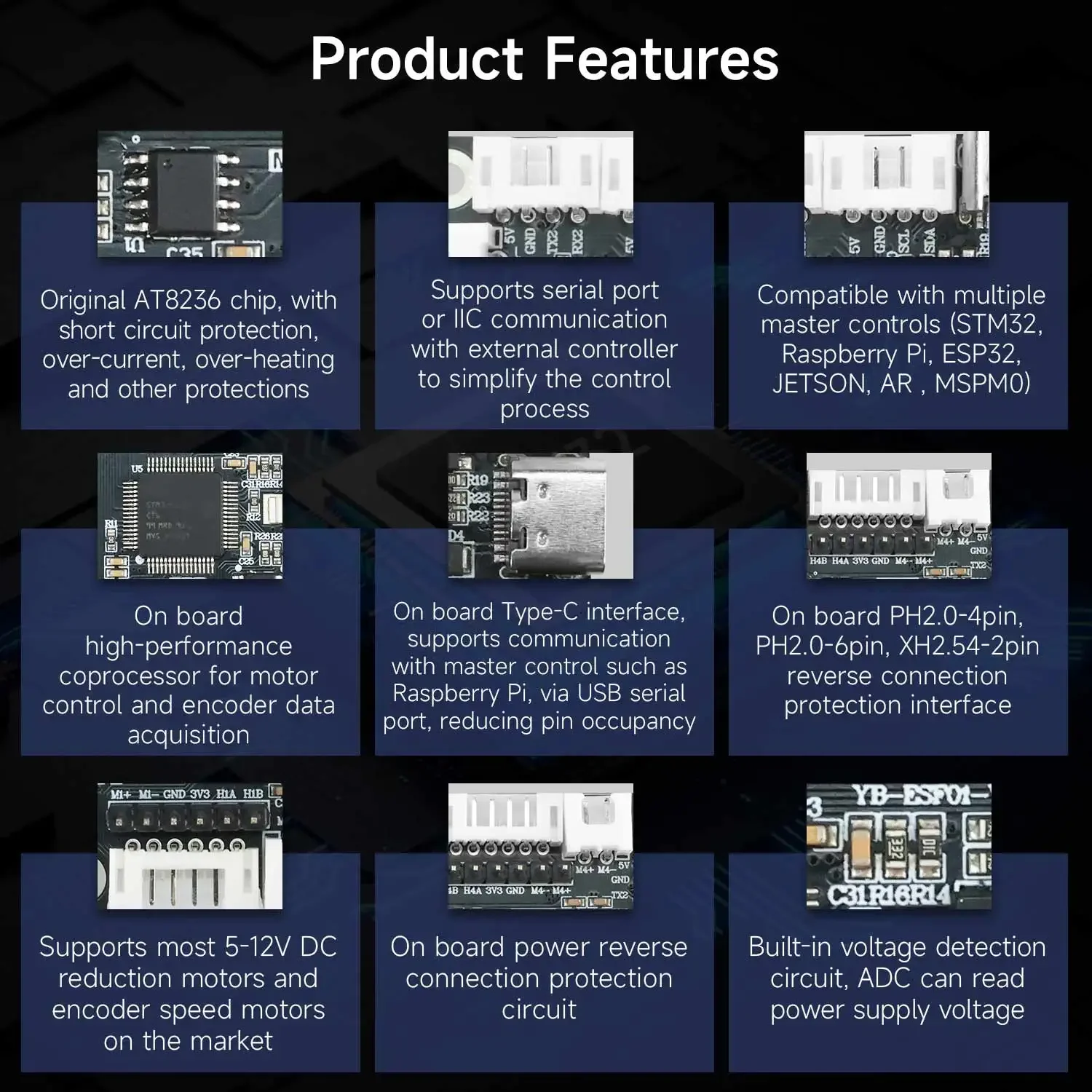 Yahboom 4-Channel Encoder Moto - Diy In Electronics recensie en prijs