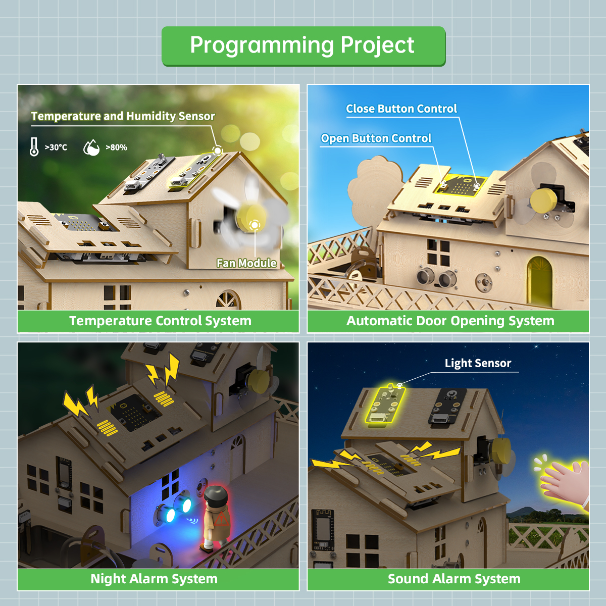 Hiwonder IoT Smart House Kit w - Diy Electronics Kits For Kids recensie en prijs