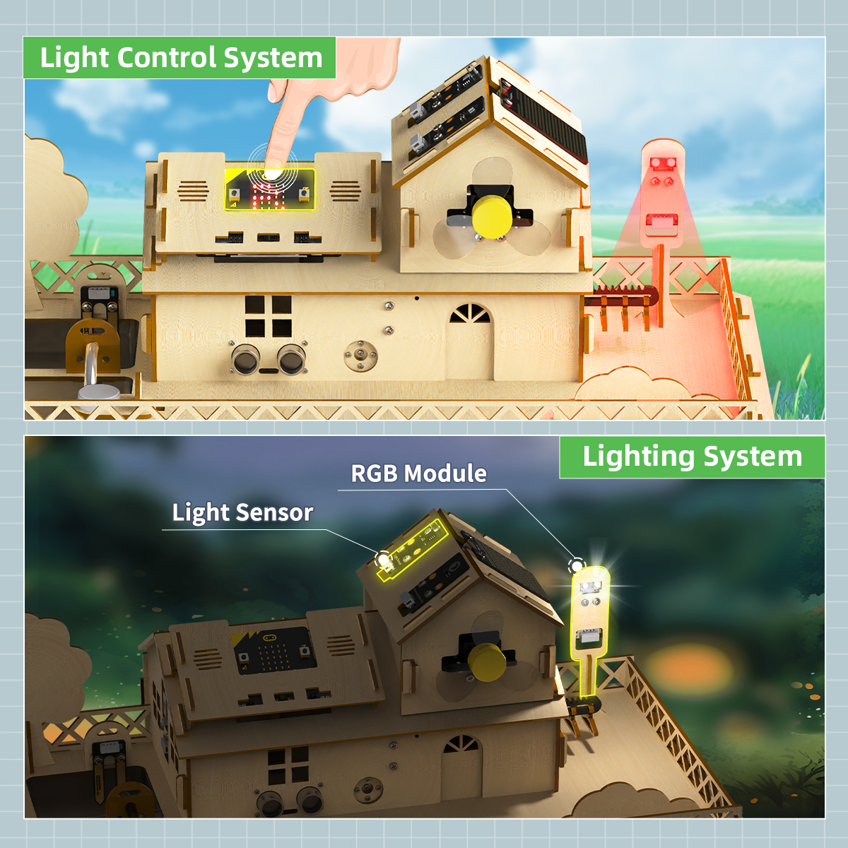 Hiwonder IoT Smart House Kit w - Diy Electronics Kits For Kids recensie en prijs