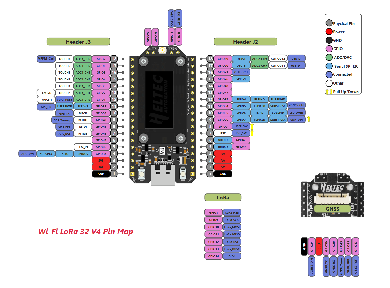 Heltec V4 LoRa 32 ESP32-S3 SX1 - Oled Display Module recensie en prijs