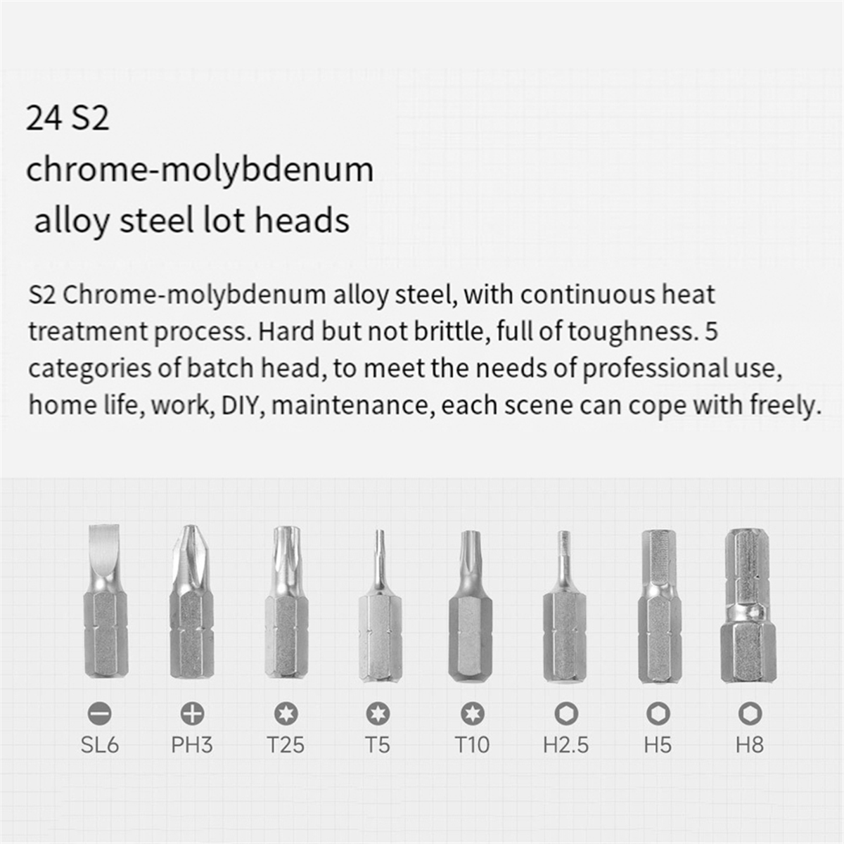 Y31A Ratchet Screwdriver,24-in - Diy In Electronics recensie en prijs