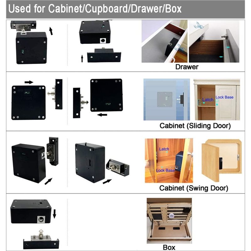 RFID Electronic Cabinet Lock F - Diy Electronics Cabinet recensie en prijs