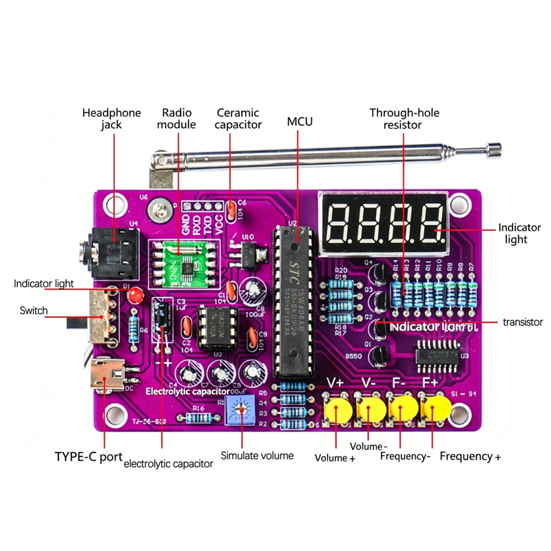 DIY FM Radio Electronic Kit 87 - Diy Electronics Project Kit recensie en prijs