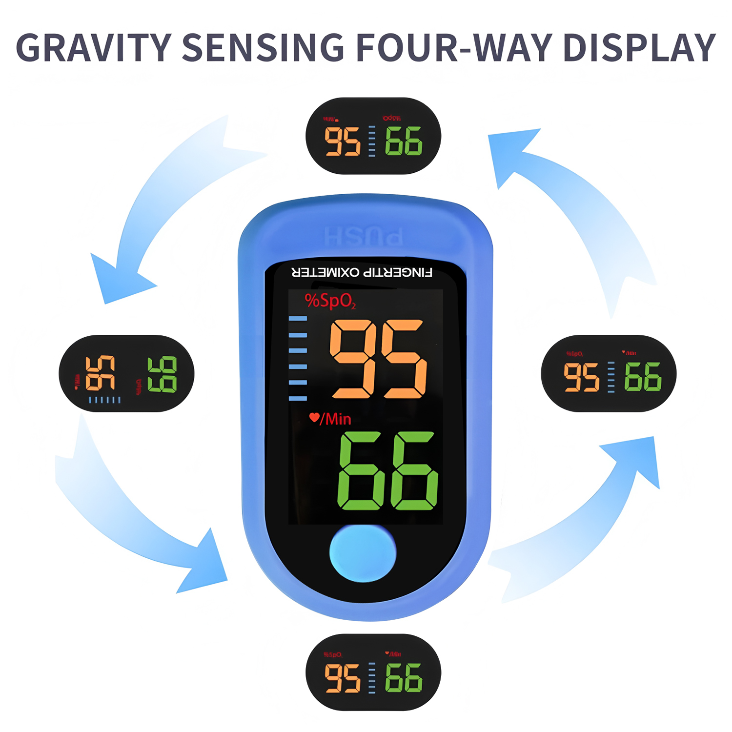 Finger Pulse Oximeter Medical  - Oled Display Module recensie en prijs