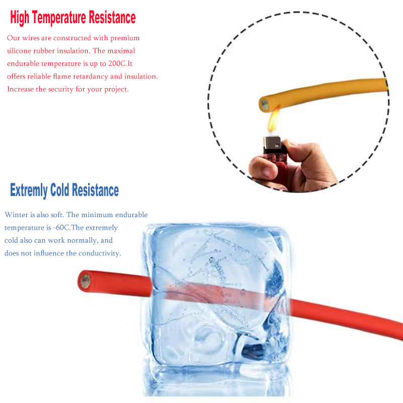 Soft Silicone Wire Kit 16awg 1 - Diy Electronics Project Kit recensie en prijs