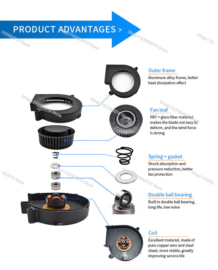 Ultra-Thin 75mm DC Centrifugal - Diy Electronics Cabinet recensie en prijs