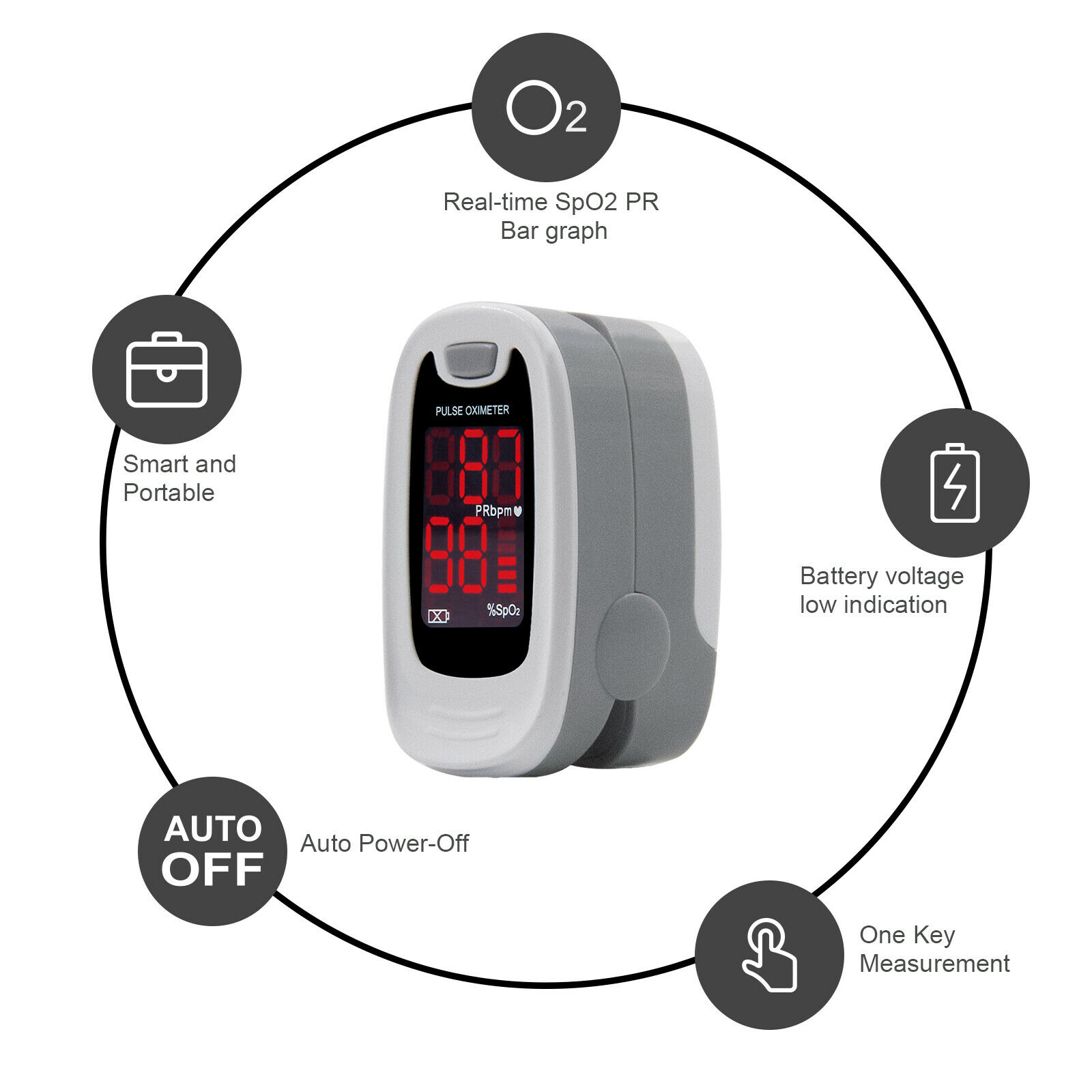 Contec NEW CE  Fingertip Pulse - Oled Display Module recensie en prijs